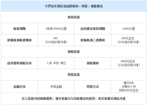 邵陽卡羅拉優(yōu)惠,邵陽卡羅拉價格,邵陽一汽豐田華運(yùn)通店