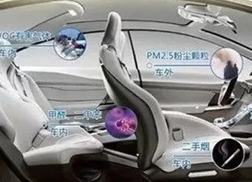 看完驚呆了，長期用車不保養(yǎng)，車內(nèi)污染嚴(yán)重可致癌！